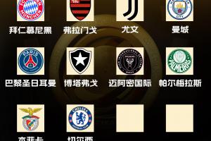 华体会体育品牌-世俱杯16强已确定10席！切尔西晋级博卡出局，剩余9队争夺最后6席